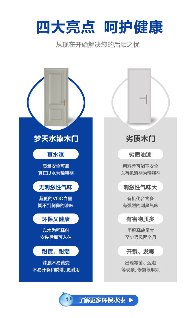 梦天木门