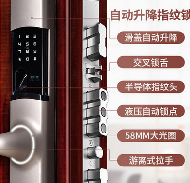 KKD金凯德甲级防盗门 C级锁芯通风门 整装定制