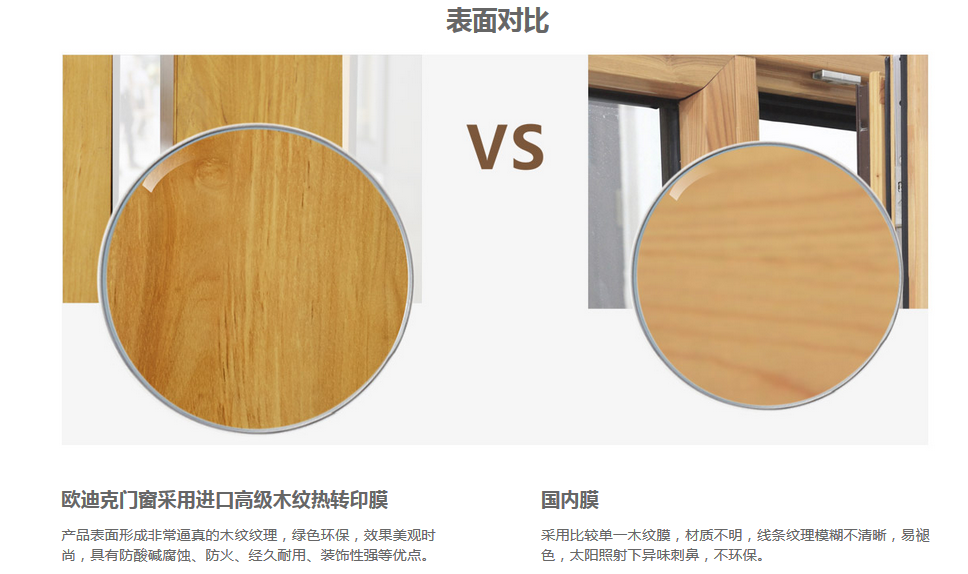 欧迪克铝合金平开门系列
