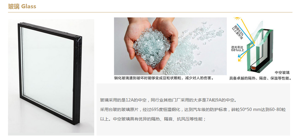 欧迪克铝合金平开门系列