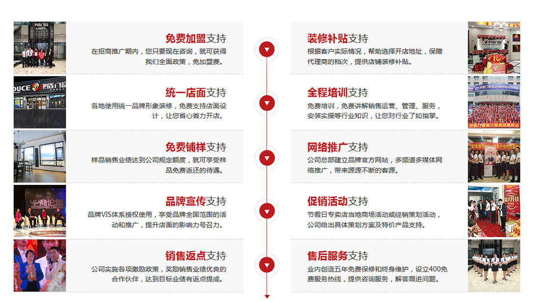 伊盾门窗好不好 伊盾怎么代理