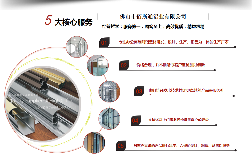 佰斯通隔断