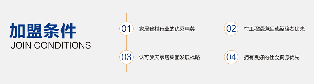 梦天木门加盟费多少 天木门怎么代理