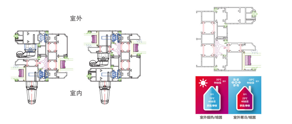 罗普斯金KA61双层节能平开气密窗