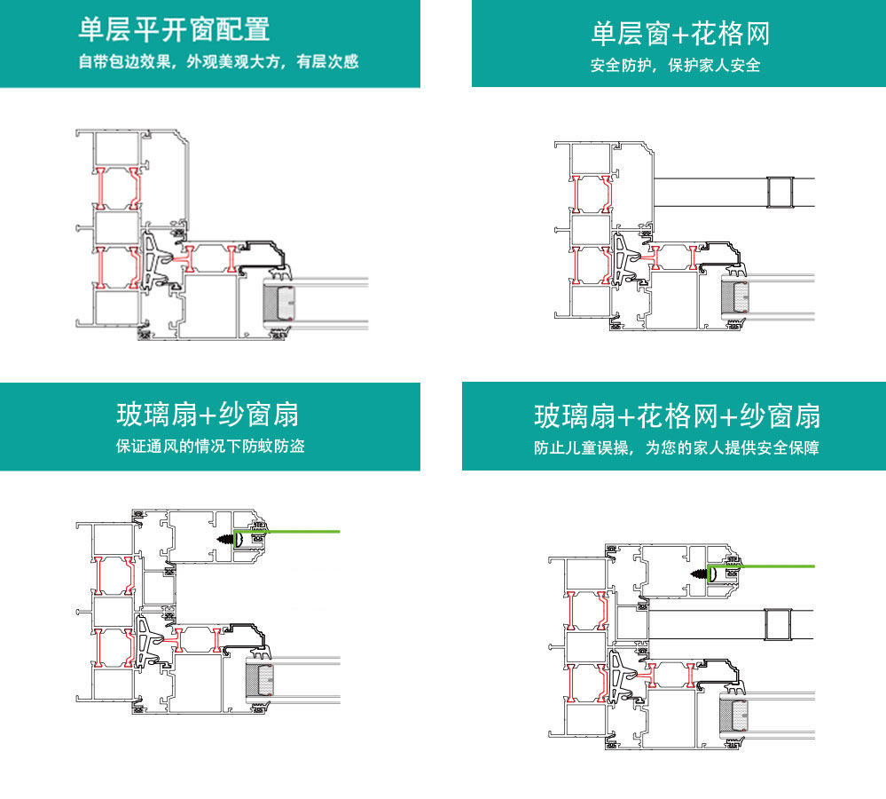 罗普斯金KA61双层节能平开气密窗