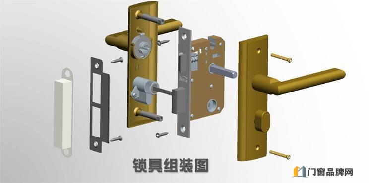 门锁结构的是怎样的 门锁该如何养护