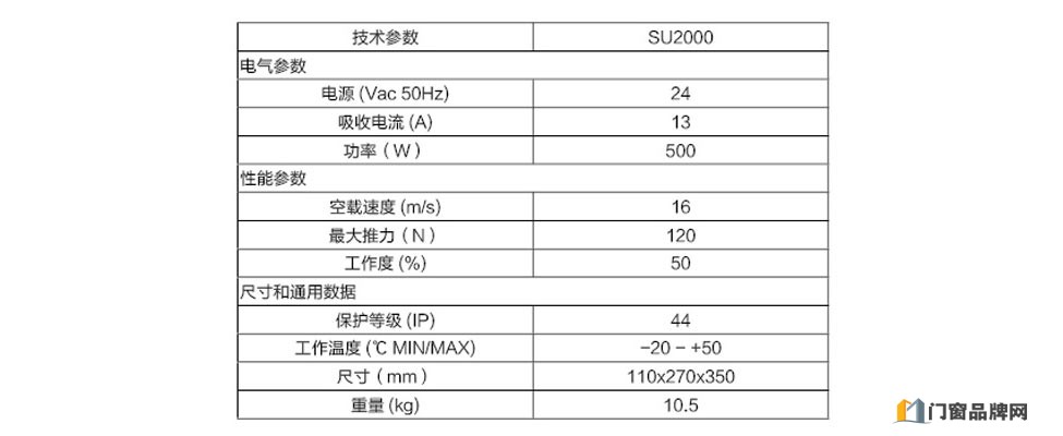 耐维思电机-超规格车库门侧挂电机（20-35㎡）