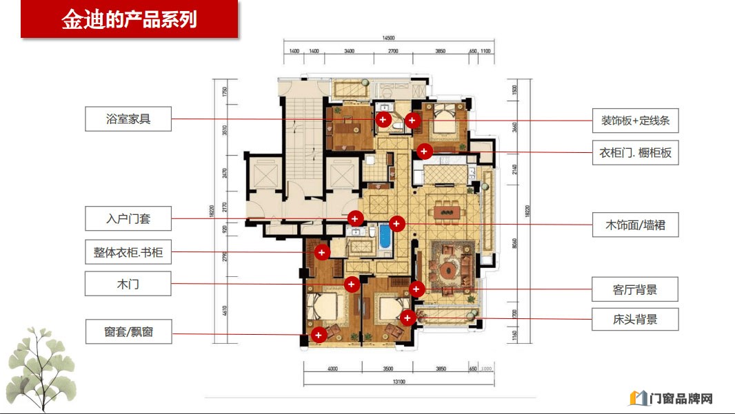 金迪木门好不好 怎么加盟金迪木门