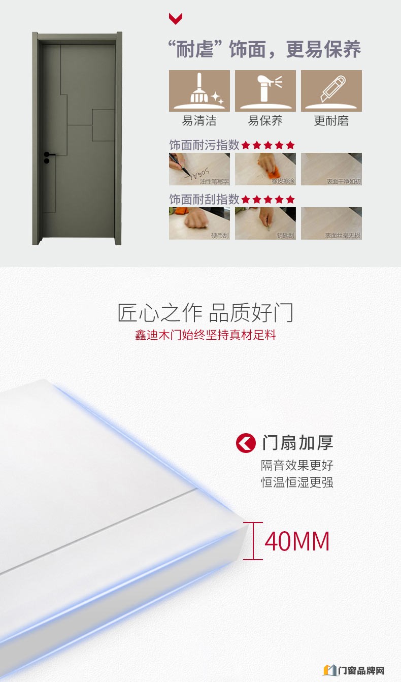 鑫迪木门 静音门实木复合门房间门室内卧室门定制隔音木门XE8002A